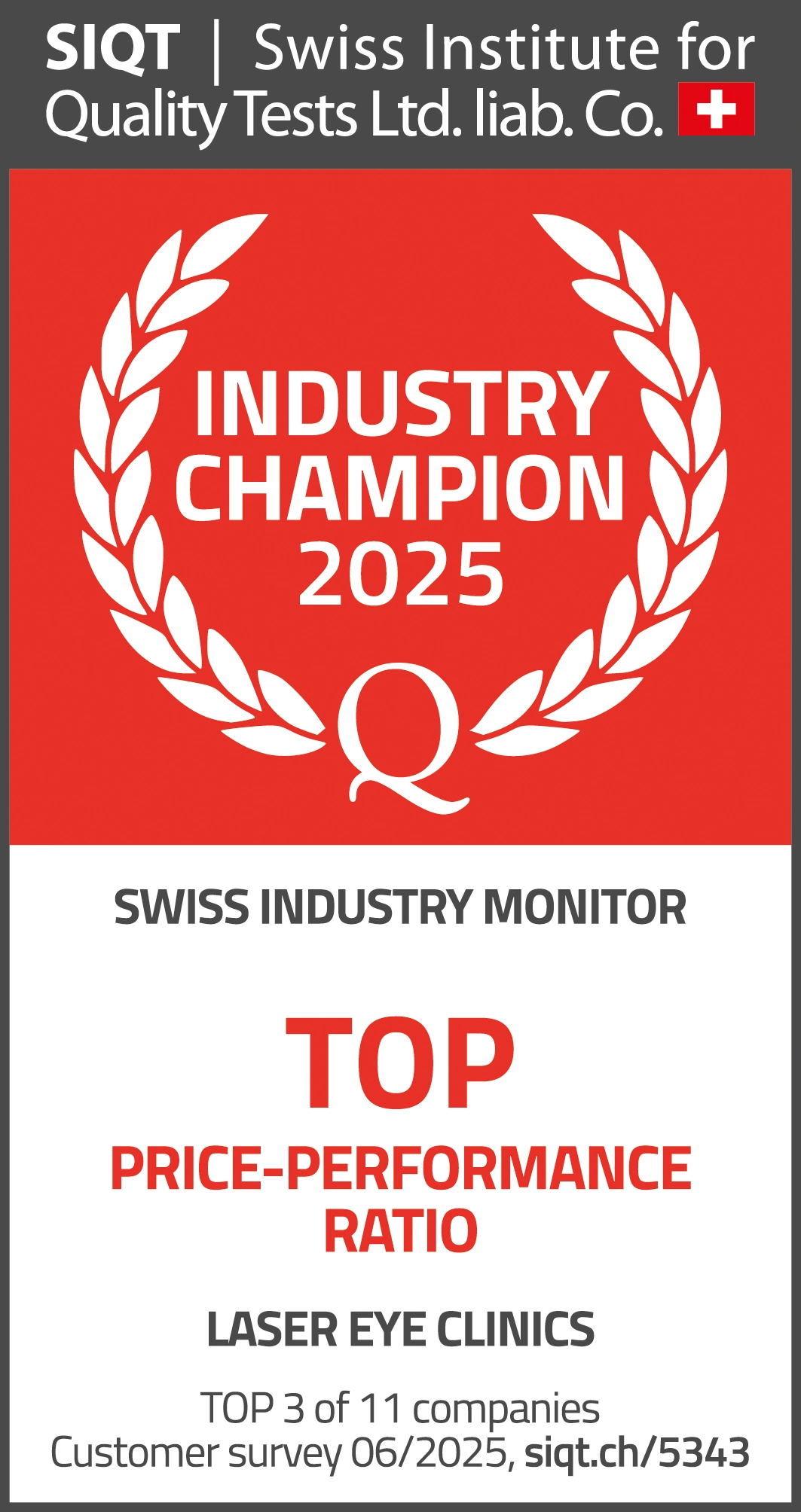 Industrie Champion 2025 | Schweizer Branchenmonitor 2025